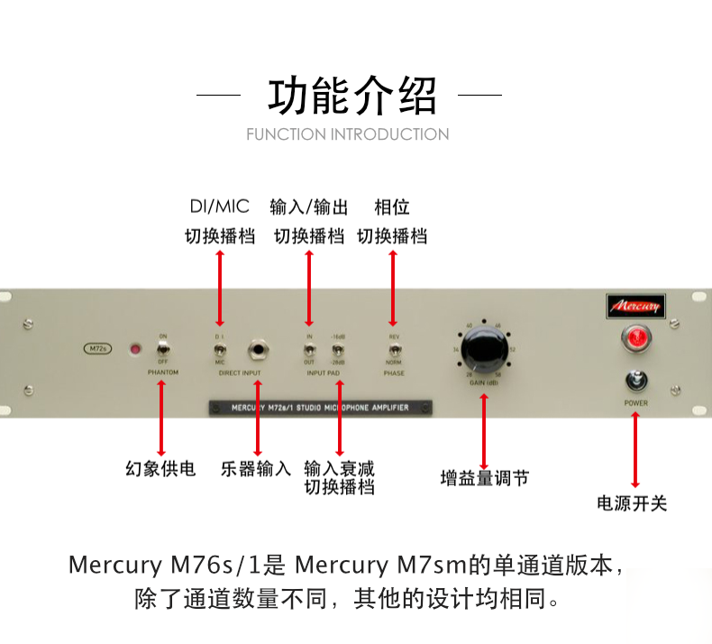 Mercury M72s 話筒放大器