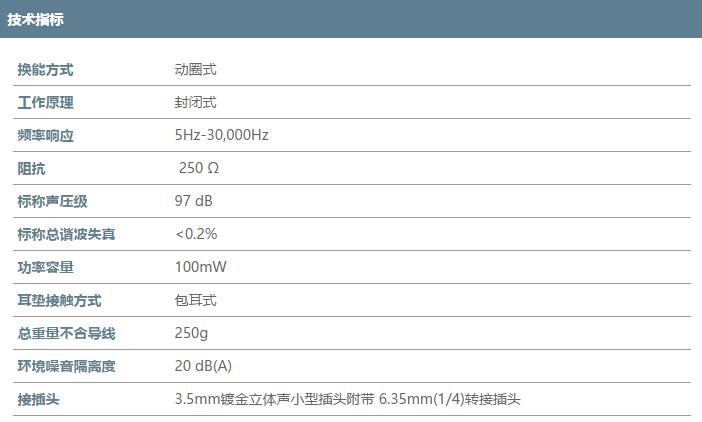 Beyerdynamic 拜亞動(dòng)力 DT150 專業(yè)封閉式 監(jiān)聽耳機(jī)