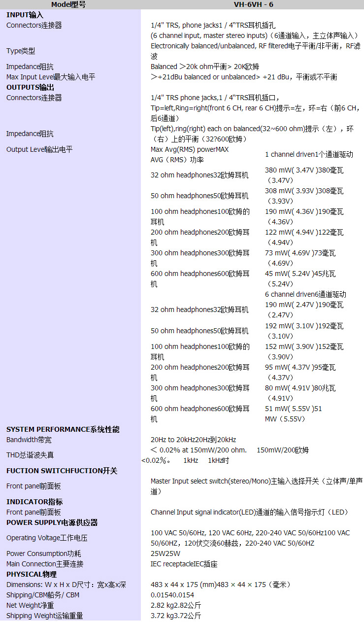 美國 STK VH-6 六路耳機分配放大器