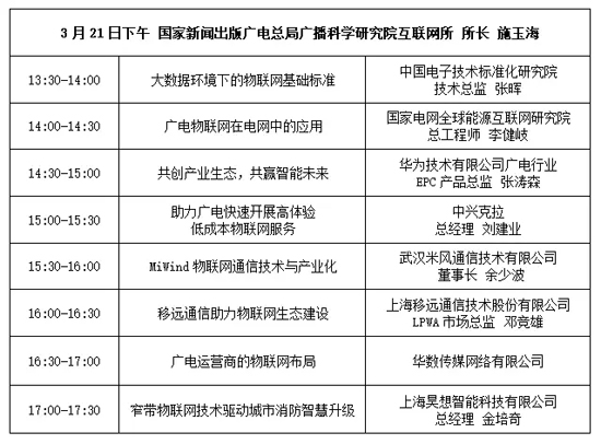 廣電物聯(lián)網(wǎng)發(fā)展論壇