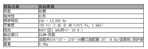 Roland羅蘭 DR-30 動圈話筒