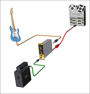 Radial X-Amp 吉他樂器前置放大模塊