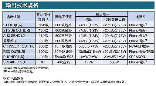 Yamaha EMX5014C 帶功放調(diào)音臺(tái)