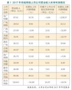 廣電網(wǎng)絡進入轉型關鍵期