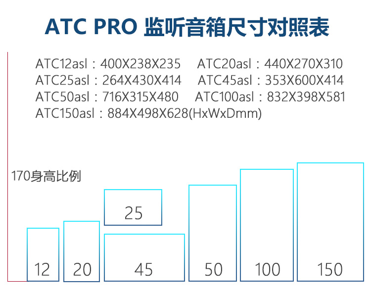 ATC SCM25A PRO 有源監(jiān)聽音箱