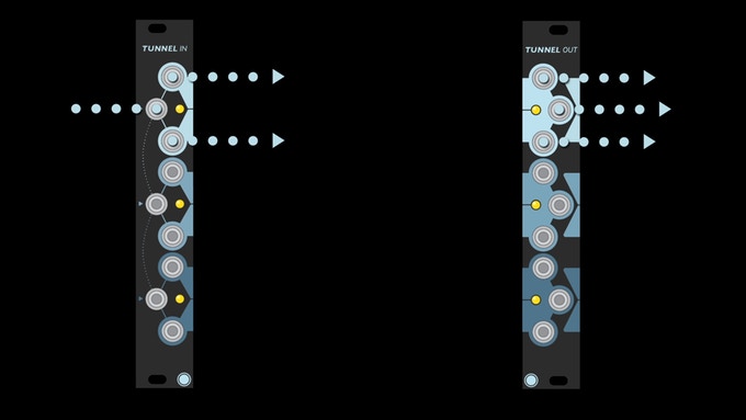 Olympia Modular - TUNNELS模塊化合成器/效果器