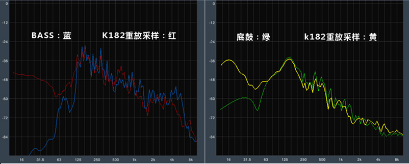 重低音來(lái)襲，感受現(xiàn)場(chǎng)的躁動(dòng)——AKG K182 現(xiàn)場(chǎng)音樂(lè)耳機(jī)評(píng)測(cè)