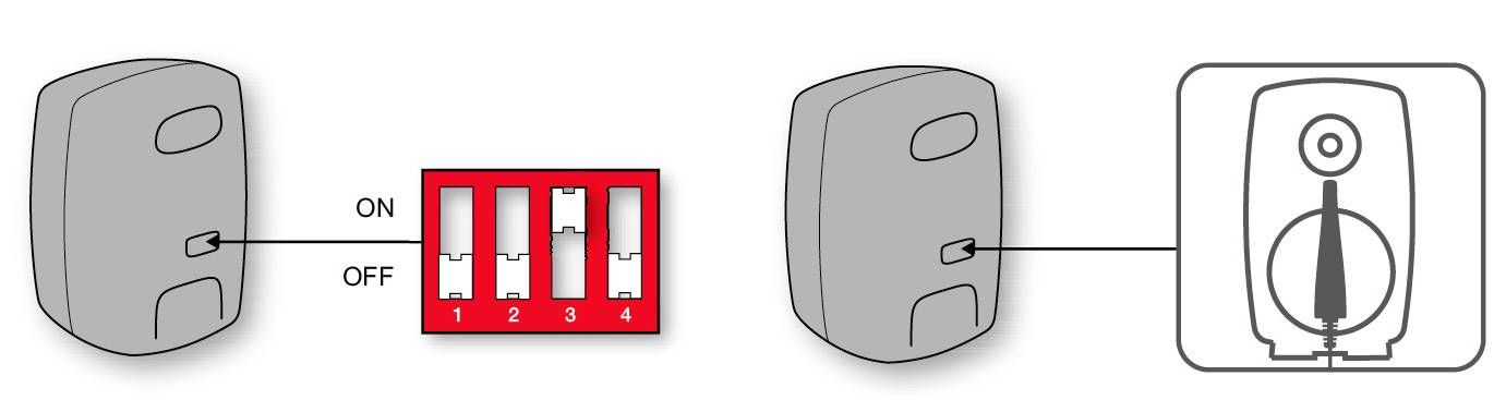 4.監(jiān)聽系統(tǒng)的校準——真力監(jiān)聽音箱設置指南