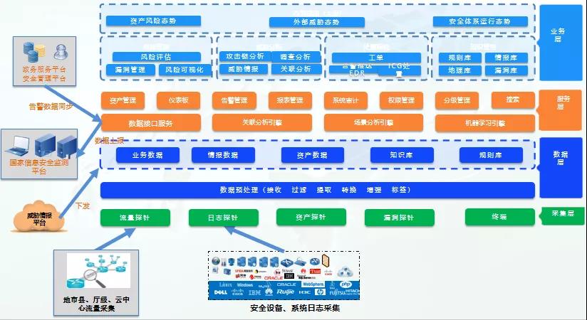 廣西廣電網絡3大項目入選第二批數(shù)字廣西建設標桿引領重點示范項目